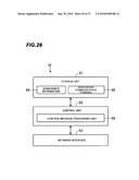 Wireless Communication Terminal And Management Device In A Wireless Communication System And Method Thereof diagram and image