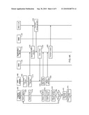 DETERMINING LATENCY IN A WIRELESS COMMUNICATIONS SYSTEM diagram and image