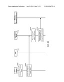 DETERMINING LATENCY IN A WIRELESS COMMUNICATIONS SYSTEM diagram and image