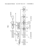 GAME MACHINE, GAME MACHINE CONTROL METHOD, AND INFORMATION STORAGE MEDIUM diagram and image