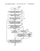 GAME MACHINE, GAME MACHINE CONTROL METHOD, AND INFORMATION STORAGE MEDIUM diagram and image