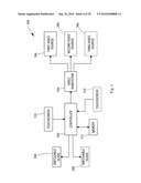 Wagering Game System Having Electro-Optical Assembly with Variable Opacity diagram and image