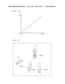 COMPUTER READABLE STORAGE MEDIUM HAVING GAME PROGRAM STORED THEREON AND GAME APPARATUS diagram and image