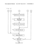 COMPUTER READABLE STORAGE MEDIUM HAVING GAME PROGRAM STORED THEREON AND GAME APPARATUS diagram and image