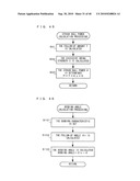 COMPUTER READABLE STORAGE MEDIUM HAVING GAME PROGRAM STORED THEREON AND GAME APPARATUS diagram and image