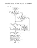 COMPUTER READABLE STORAGE MEDIUM HAVING GAME PROGRAM STORED THEREON AND GAME APPARATUS diagram and image