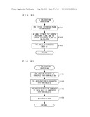 COMPUTER READABLE STORAGE MEDIUM HAVING GAME PROGRAM STORED THEREON AND GAME APPARATUS diagram and image