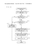 COMPUTER READABLE STORAGE MEDIUM HAVING GAME PROGRAM STORED THEREON AND GAME APPARATUS diagram and image