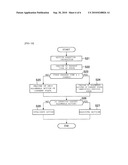 GAME APPARATUS, GAME PROGRESSING METHOD, AND RECORDING MEDIUM diagram and image