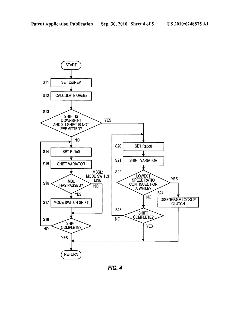 CONTINUOUSLY VARIABLE TRANSMISSION AND CONTROL METHOD THEREOF - diagram, schematic, and image 05