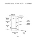 CONTINUOUSLY VARIABLE TRANSMISSION AND CONTROL METHOD THEREOF diagram and image