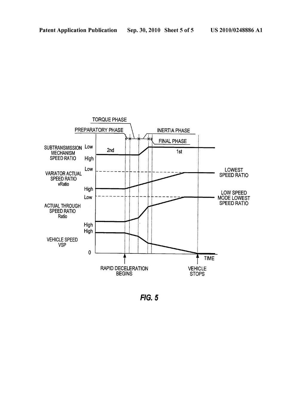 CONTINUOUSLY VARIABLE TRANSMISSION AND CONTROL METHOD THEREOF - diagram, schematic, and image 06