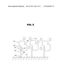 Immobilizing an Entity in a Desired Orientation on a Support Material diagram and image