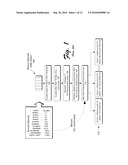 METHOD FOR DIAGNOSING A GENETIC ALTERATION ASSOCIATED WITH A CHROMOSOMAL LOCUS diagram and image