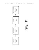 METHOD FOR DIAGNOSING A GENETIC ALTERATION ASSOCIATED WITH A CHROMOSOMAL LOCUS diagram and image