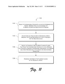 METHOD FOR DIAGNOSING A GENETIC ALTERATION ASSOCIATED WITH A CHROMOSOMAL LOCUS diagram and image