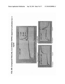 High Throughput Screening Assay for the TRPM5 Ion Channel diagram and image