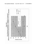 High Throughput Screening Assay for the TRPM5 Ion Channel diagram and image