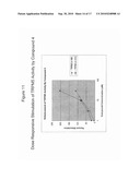 High Throughput Screening Assay for the TRPM5 Ion Channel diagram and image