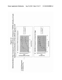 High Throughput Screening Assay for the TRPM5 Ion Channel diagram and image