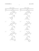 CETP INHIBITORS diagram and image