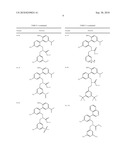 CETP INHIBITORS diagram and image