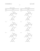 CETP INHIBITORS diagram and image