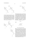 CETP INHIBITORS diagram and image