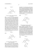 CETP INHIBITORS diagram and image