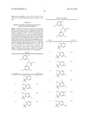 CETP INHIBITORS diagram and image