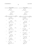 CETP INHIBITORS diagram and image