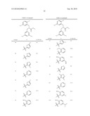 CETP INHIBITORS diagram and image