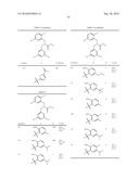 CETP INHIBITORS diagram and image