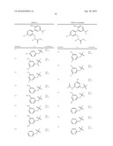 CETP INHIBITORS diagram and image