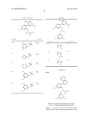 CETP INHIBITORS diagram and image