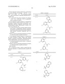 CETP INHIBITORS diagram and image