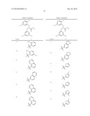 CETP INHIBITORS diagram and image