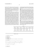 CRF CONJUGATES WITH EXTENDED HALF-LIVES diagram and image