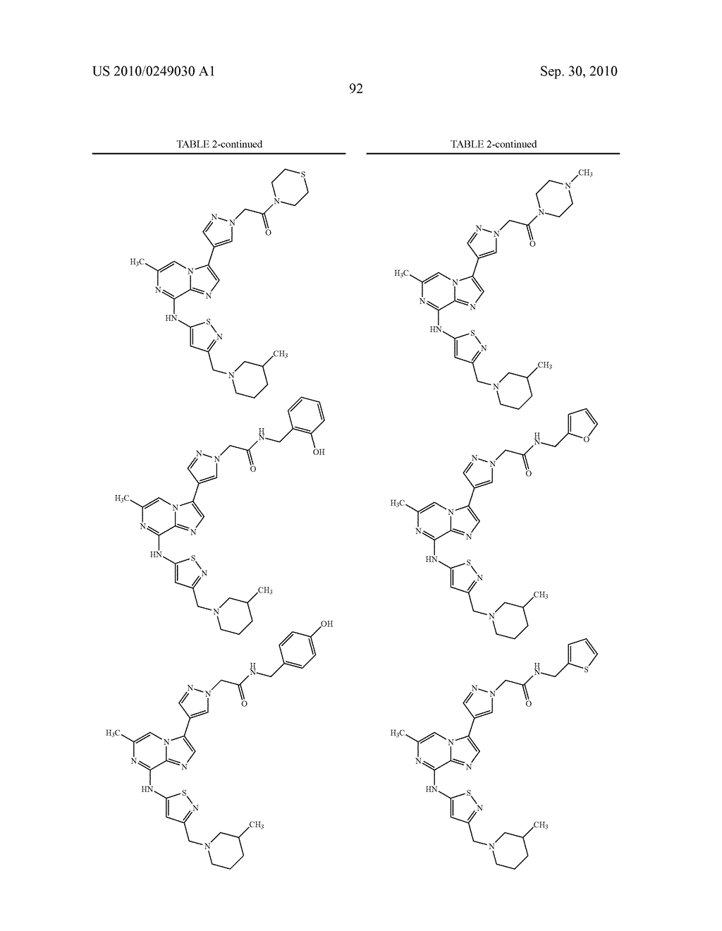 ANTI-MITOTIC AGENT AND AURORA KINASE INHIBITOR COMBINATION AS ANTI-CANCER TREATMENT - diagram, schematic, and image 107