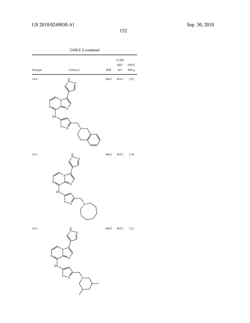 ANTI-MITOTIC AGENT AND AURORA KINASE INHIBITOR COMBINATION AS ANTI-CANCER TREATMENT - diagram, schematic, and image 167