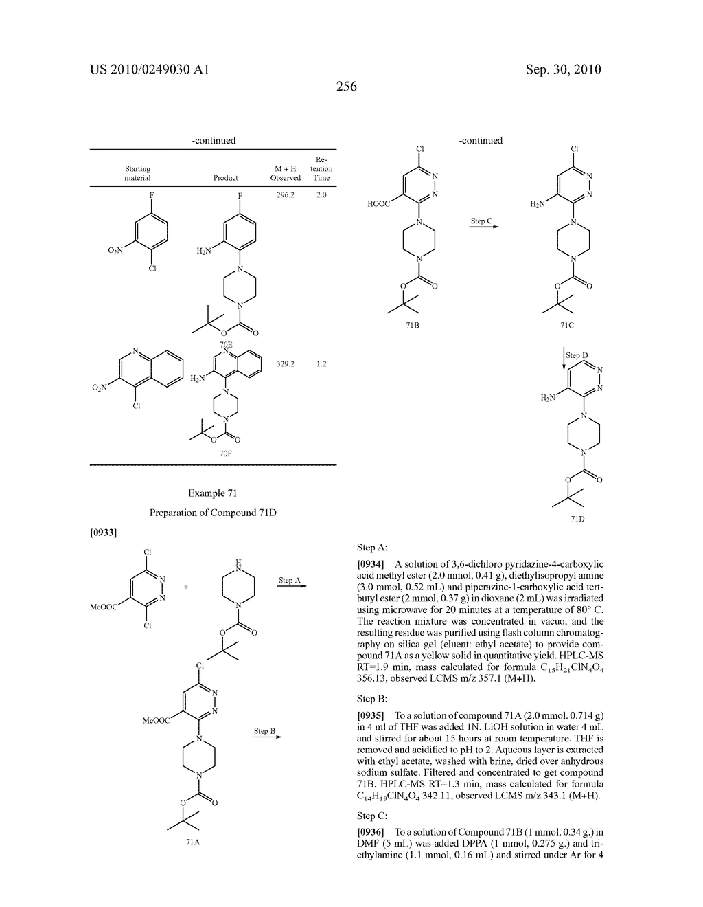 ANTI-MITOTIC AGENT AND AURORA KINASE INHIBITOR COMBINATION AS ANTI-CANCER TREATMENT - diagram, schematic, and image 271