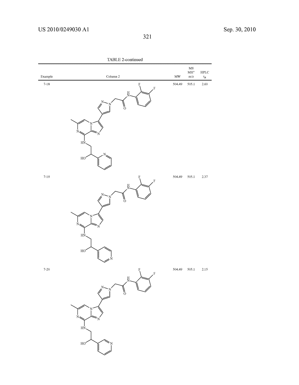 ANTI-MITOTIC AGENT AND AURORA KINASE INHIBITOR COMBINATION AS ANTI-CANCER TREATMENT - diagram, schematic, and image 336