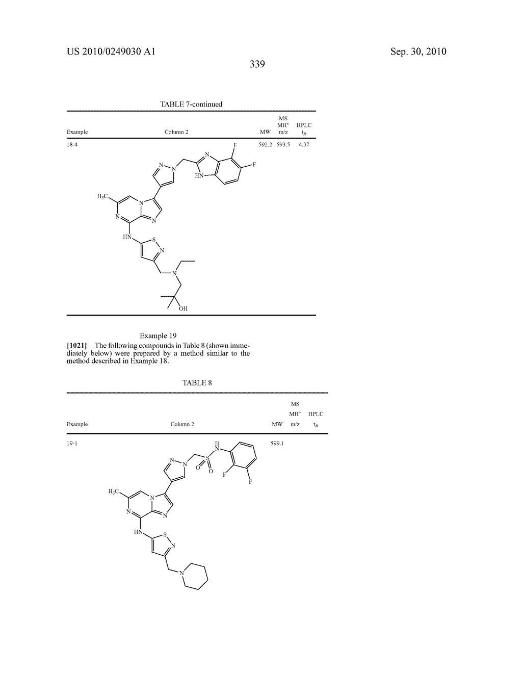 ANTI-MITOTIC AGENT AND AURORA KINASE INHIBITOR COMBINATION AS ANTI-CANCER TREATMENT - diagram, schematic, and image 354