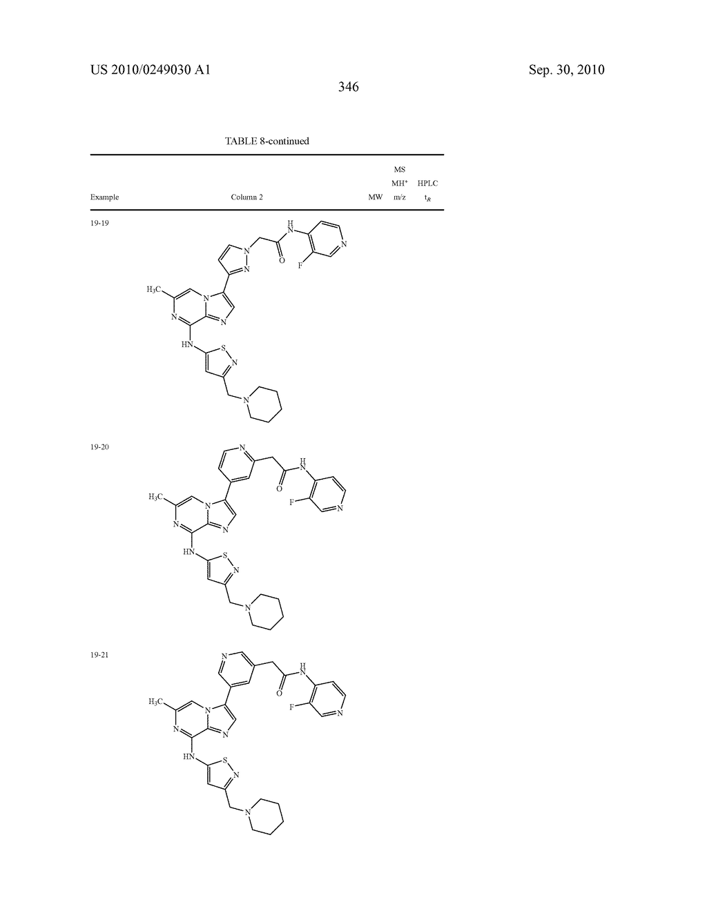 ANTI-MITOTIC AGENT AND AURORA KINASE INHIBITOR COMBINATION AS ANTI-CANCER TREATMENT - diagram, schematic, and image 361