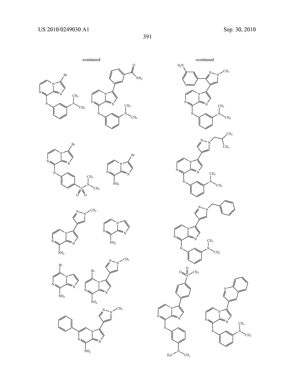 ANTI-MITOTIC AGENT AND AURORA KINASE INHIBITOR COMBINATION AS ANTI-CANCER TREATMENT - diagram, schematic, and image 406