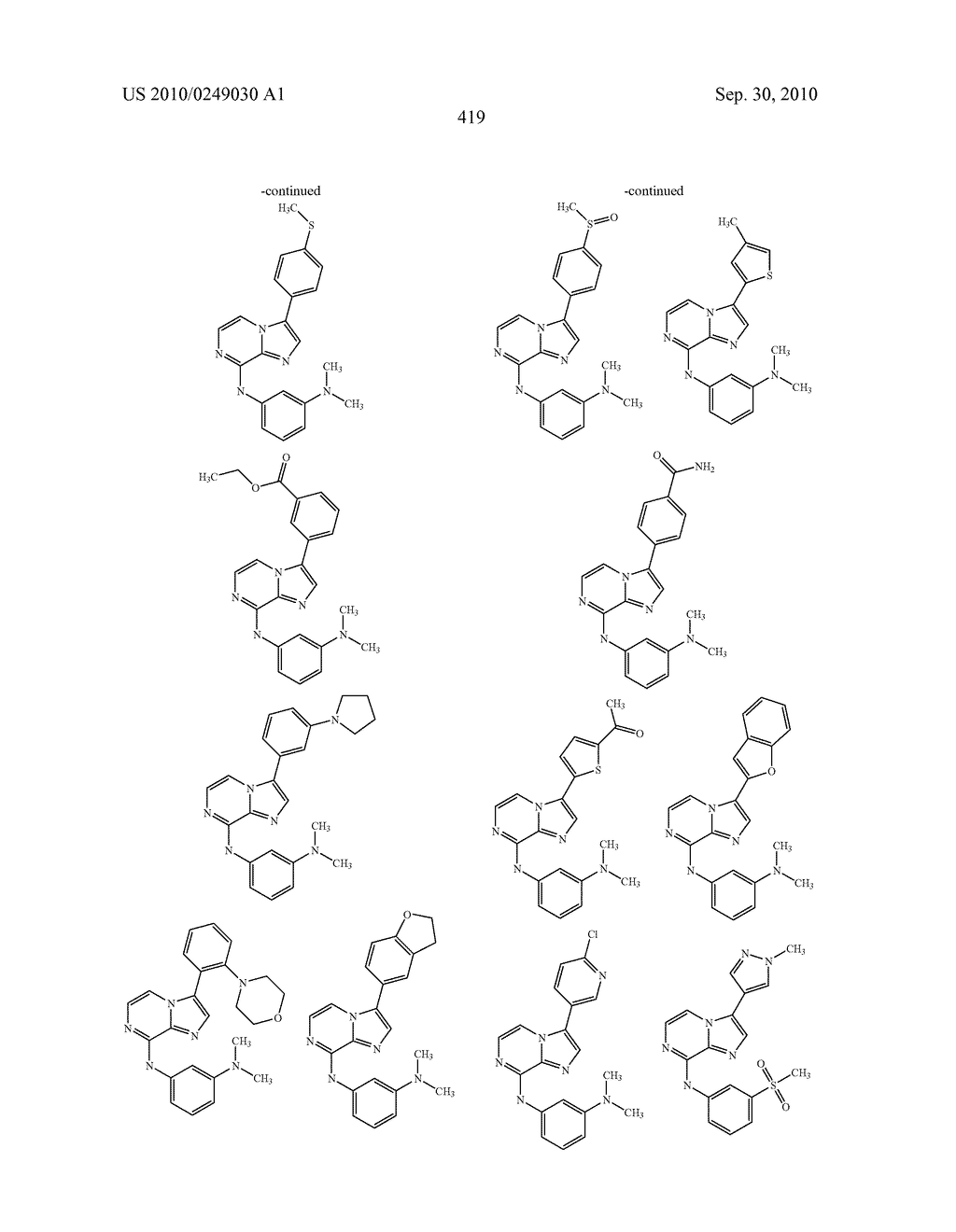 ANTI-MITOTIC AGENT AND AURORA KINASE INHIBITOR COMBINATION AS ANTI-CANCER TREATMENT - diagram, schematic, and image 434