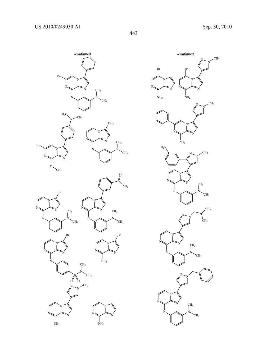 ANTI-MITOTIC AGENT AND AURORA KINASE INHIBITOR COMBINATION AS ANTI-CANCER TREATMENT - diagram, schematic, and image 458