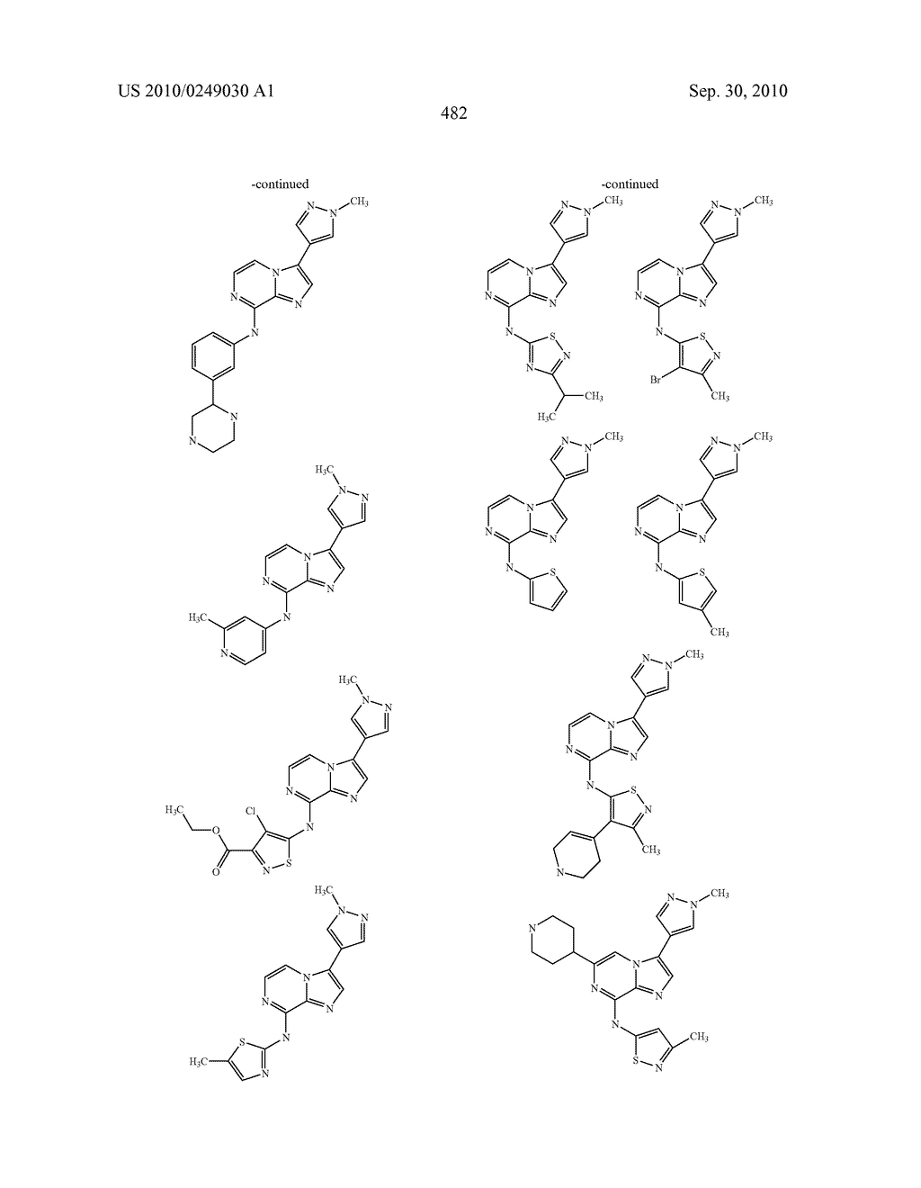 ANTI-MITOTIC AGENT AND AURORA KINASE INHIBITOR COMBINATION AS ANTI-CANCER TREATMENT - diagram, schematic, and image 497