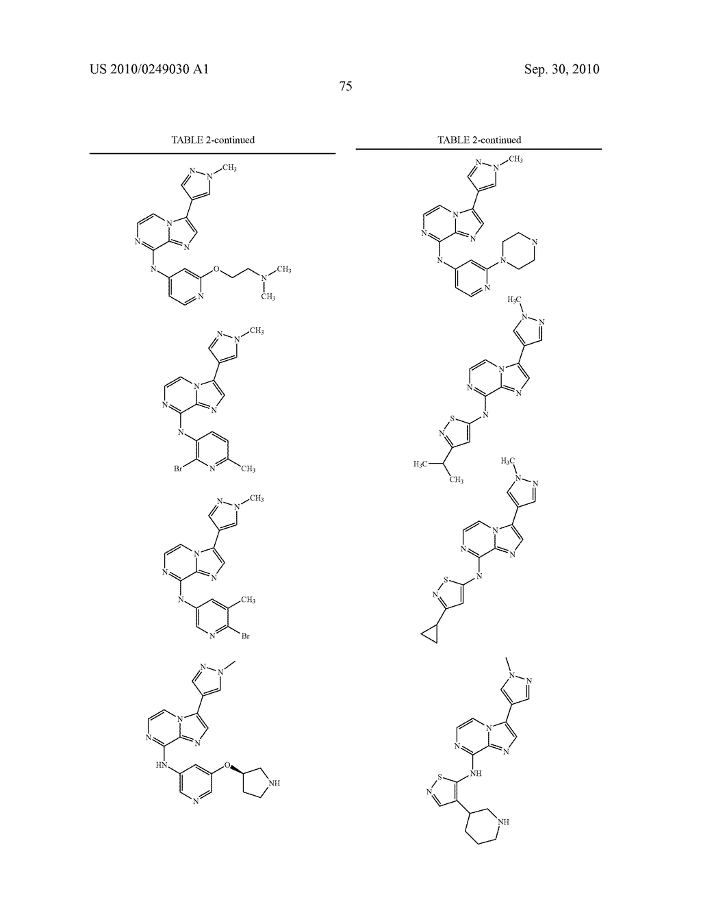 ANTI-MITOTIC AGENT AND AURORA KINASE INHIBITOR COMBINATION AS ANTI-CANCER TREATMENT - diagram, schematic, and image 90