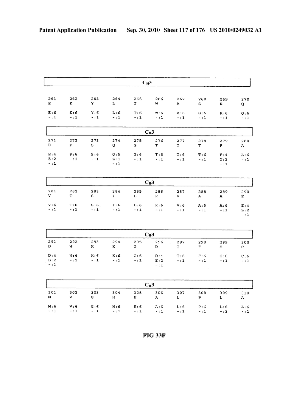 Human EPO Mimetic Hinge Core Mimetibodies, Compositions, Methods and Uses - diagram, schematic, and image 118